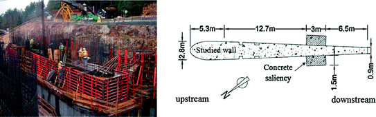 figure 28