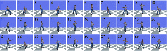 Analysis of the jojo poses