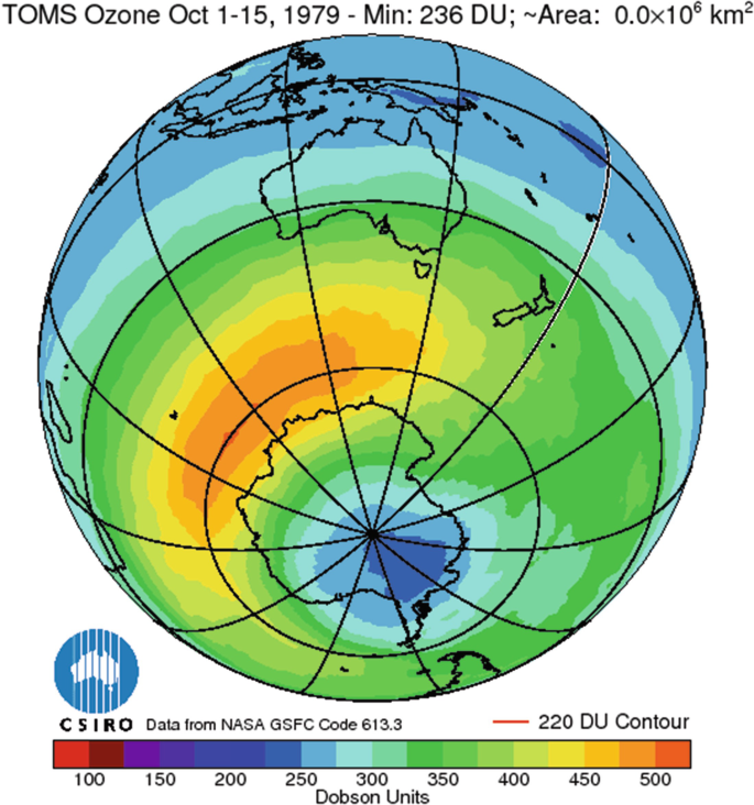 Ozone Depletion in the Stratosphere | SpringerLink