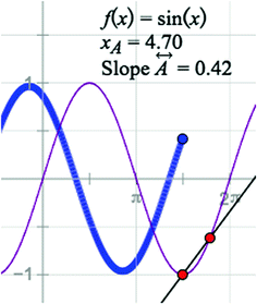 figure 16