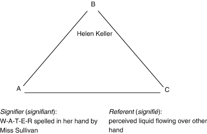 461634_1_En_6_Fig1_HTML.png