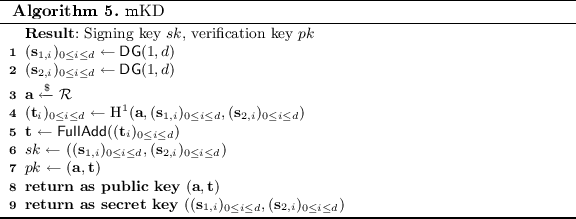 figure d