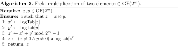 figure c