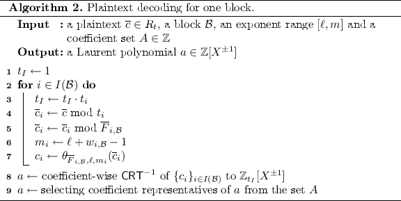 figure b