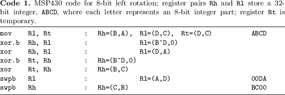 figure b