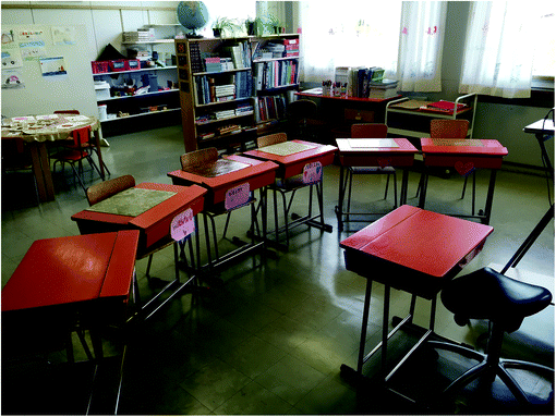 A picture of a classroom with tables, chairs, books, and bookshelves. There are posters stuck on the back walls