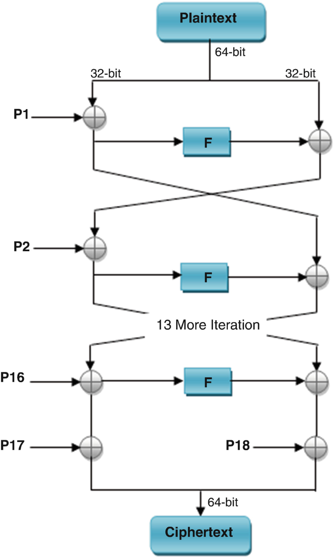 Solved setofNanes (profiles, location): Specific