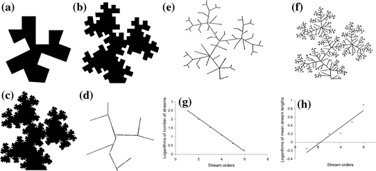 figure 16