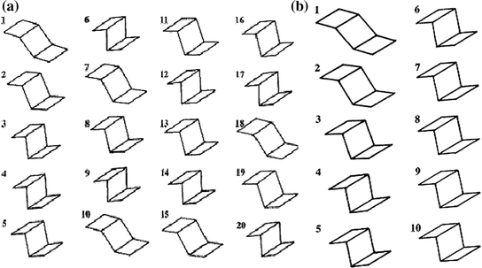 figure 19