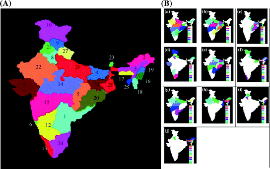 figure 30