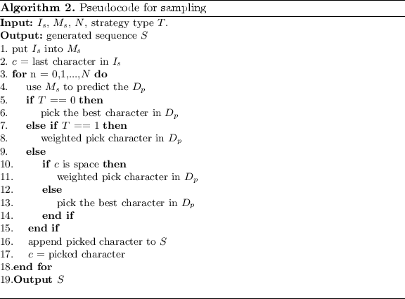 figure b