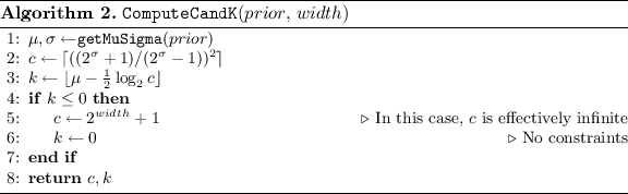 figure b