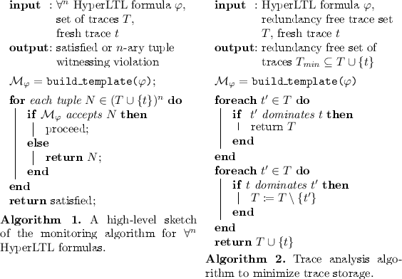 figure b