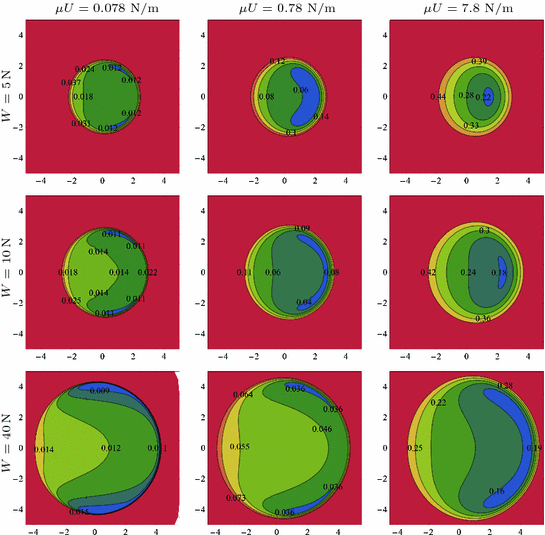 figure 25