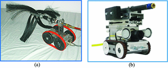 Robot for Cleaning Ventilation Ducts | SpringerLink