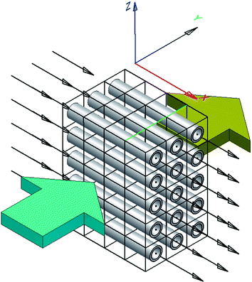 Mathematical Modelling of Tube Cross-Flow Heat Exchangers Operating in  Steady-State Conditions | SpringerLink