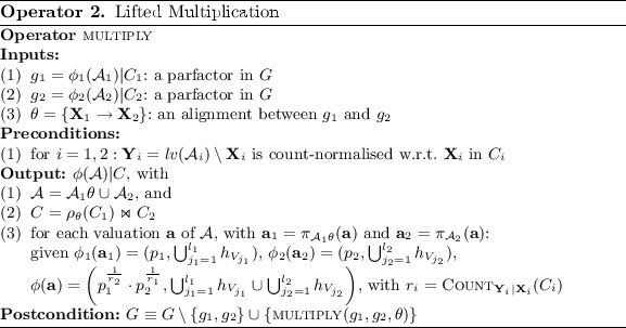 figure c