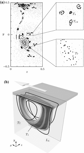 figure 36