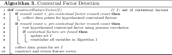 figure c