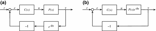Delay Approximation in Continuous Time Systems