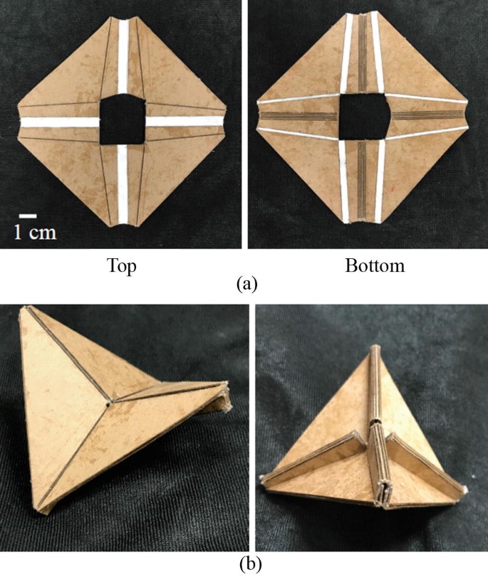 Origami: mathematics in creasing