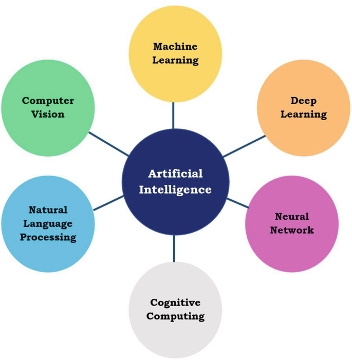 The Coming AI Hackers  Belfer Center for Science and International Affairs