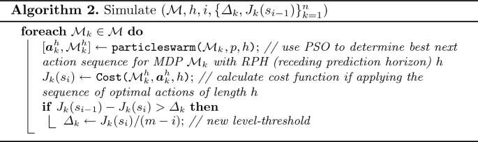 figure b