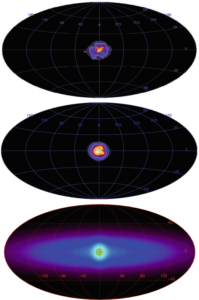 figure 31