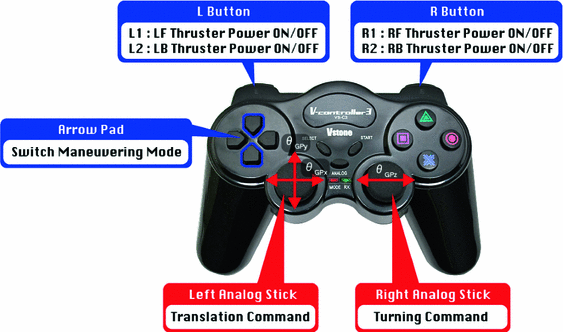 figure 8