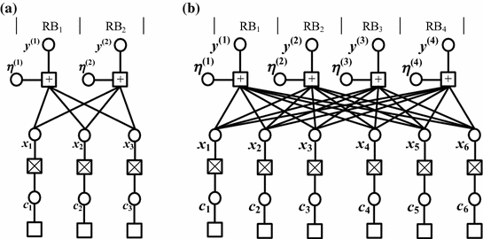 figure 16