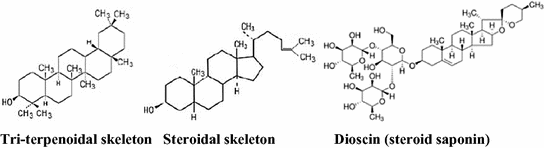 figure 45