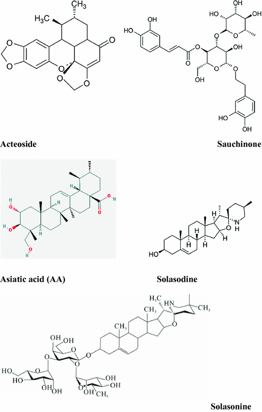 figure 68