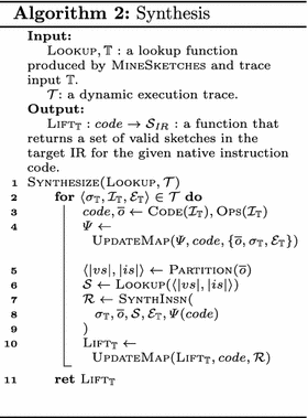 figure b