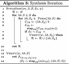 figure c