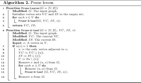 figure b