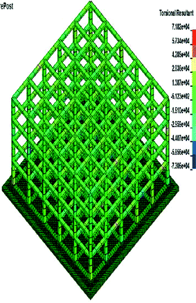 figure 26