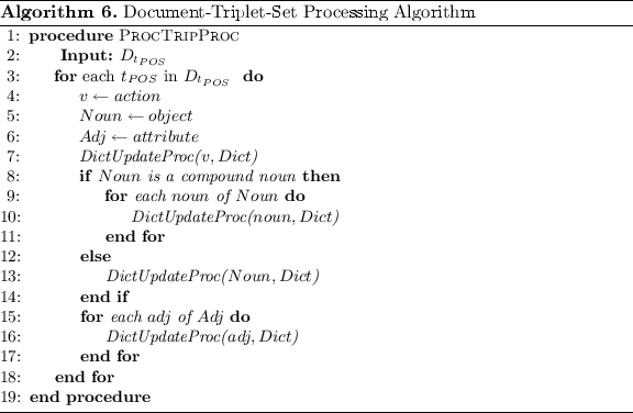 figure f