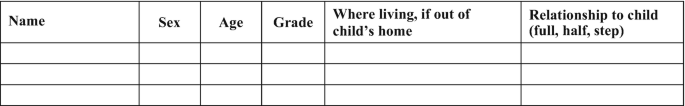 figure c