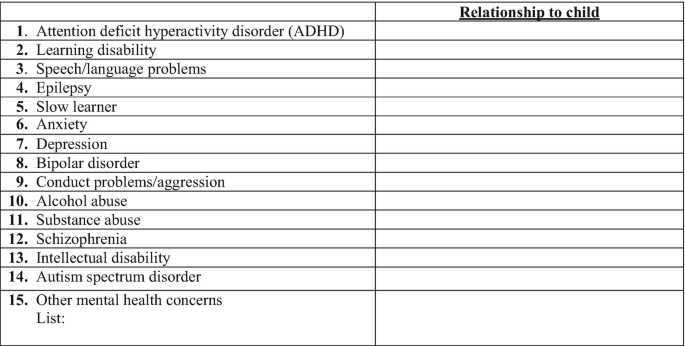 figure d