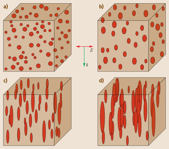 figure 26