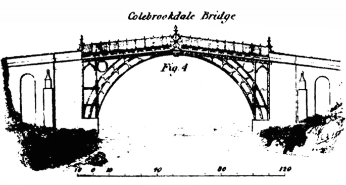 Structural Materials: Metallurgy of Bridges | SpringerLink