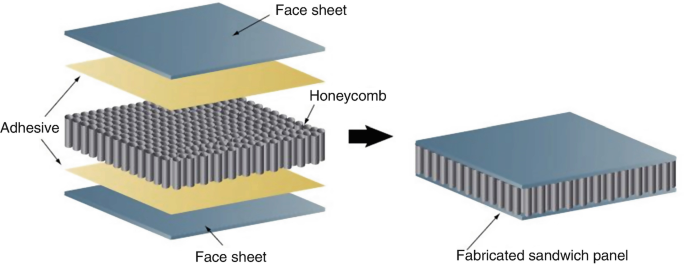 figure 23