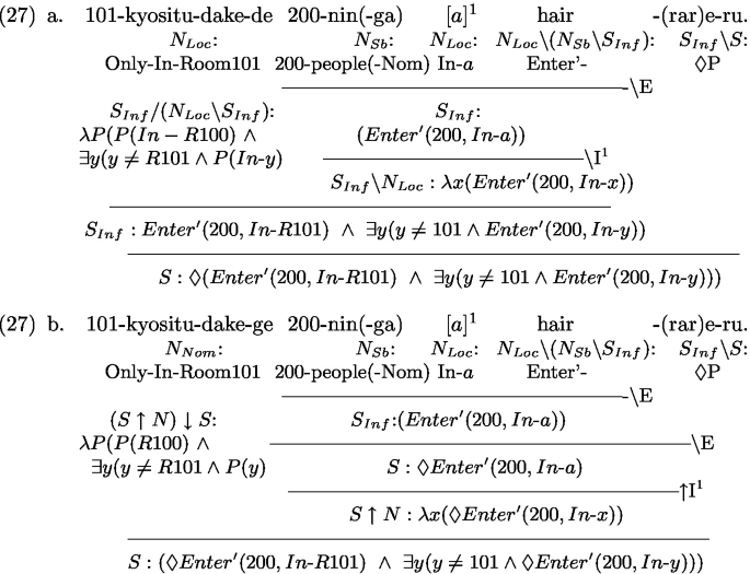 Discontinuity In Potential Sentences In Japanese Springerlink