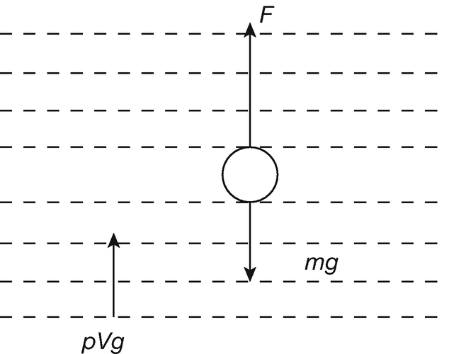 figure 26