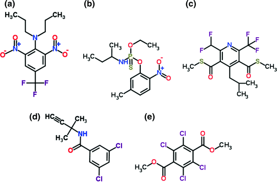 figure 26