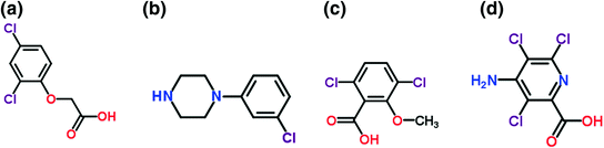 figure 33