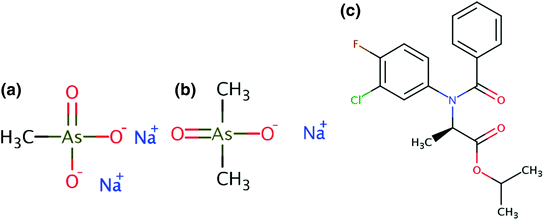 figure 36