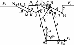 figure 11