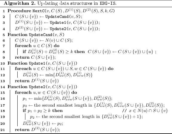 figure b