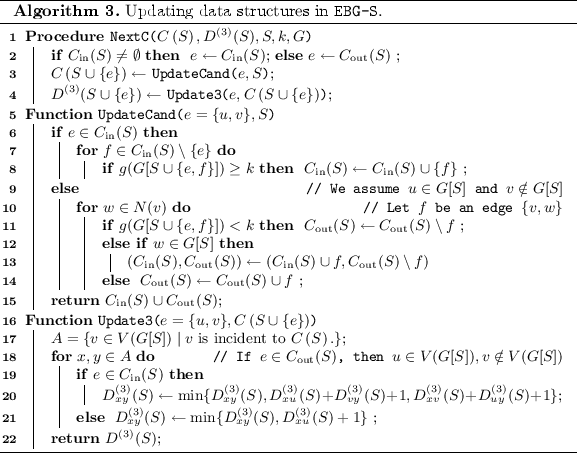 figure c